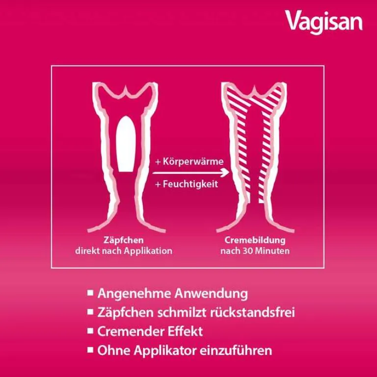 Best Myko Kombi 3-Tage, 1 P Scheidenpilz Medikamente|Scheidenpilz Creme