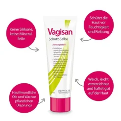 Online Schutz-Salbe, 75 ml Intimpflege|Sonstige Körperpflegeprodukte