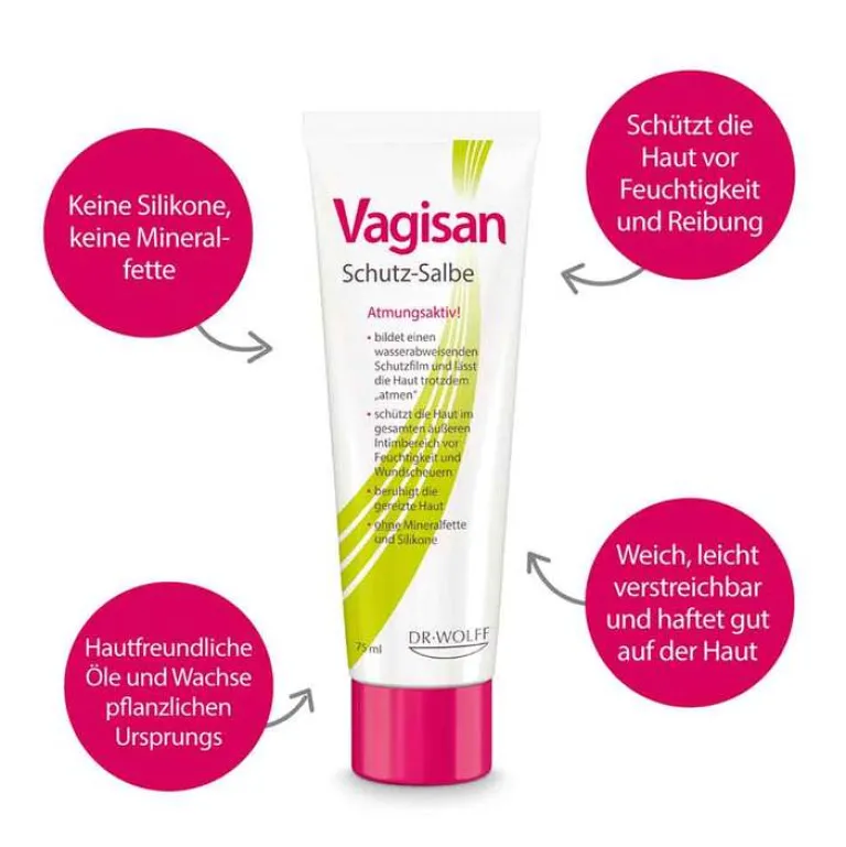 Online Schutz-Salbe, 75 ml Intimpflege|Sonstige Körperpflegeprodukte