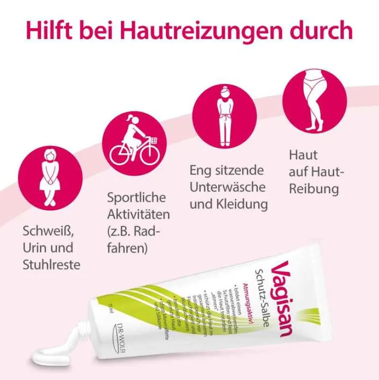 Online Schutz-Salbe, 75 ml Intimpflege|Sonstige Körperpflegeprodukte