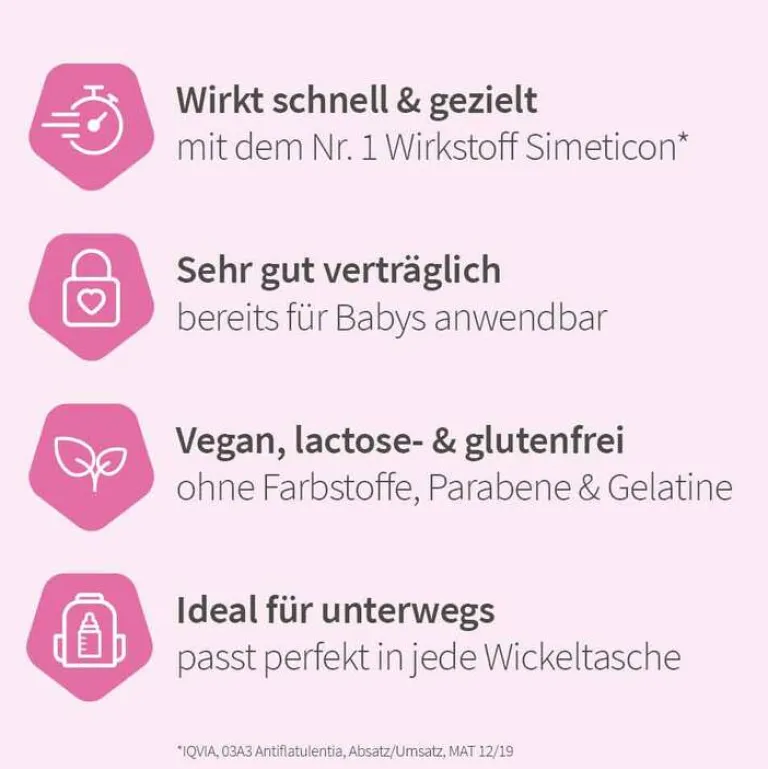 Best Velgastin ® Suspension zum Einnehmen bei Blähungen , 30 ml