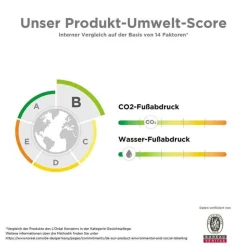 Discount Vichy Mineral 89 Elixier, 75 ml