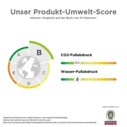 Sale Vichy Mineral 89 Elixier, 50 ml