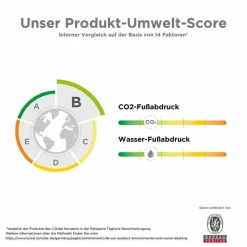 Best Normaderm intensives Reinigungsgel / R, 400 ml Reinigung|Anwendung-Produktarten