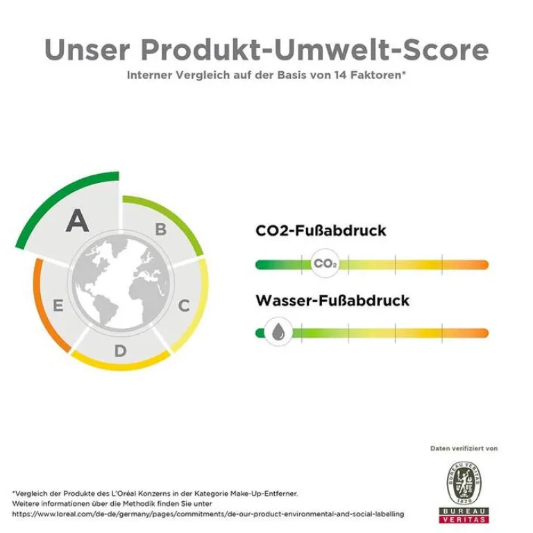 Online Purete Thermale 3in1 Gesichtsreinigung, 200 ml Reinigung