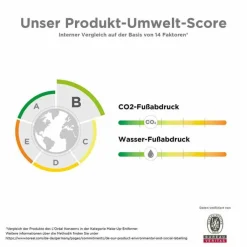 Vichy Purete Thermale Mineral Mizellen-Fluid sensitiv, 400 ml