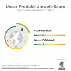 Outlet Vichy Purete Thermale Reinigungsgel, 200 ml