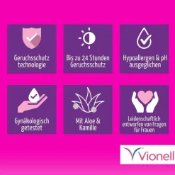 Vionell Intim Pflege Salbe, 15 ml