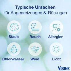 Visine® Yxin® Hydro 0,5 mg/ml Augentropfen, 15 ml
