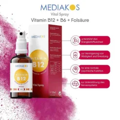 New Vitamin B12 + B6 + Folsäure Vital Spray, 50 ml Vitamin B9 (Folsäure)|Vitamin B6 (Pyridoxin)