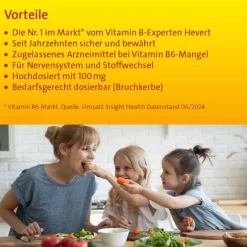 Hot Vitamin B6 Tabletten, 200 St Vitamin B6 (Pyridoxin)