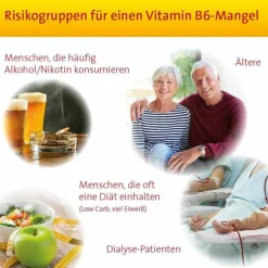 Online Hevert Vitamin B6 Tabletten, 100 St