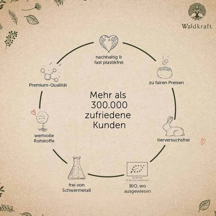 Vitamin C-Komplex Zink Histidin vegan Kapseln Erdling, 120 St