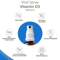 Vitamin D3 4000 I.E. Mediakos Vital Spray, 20 ml