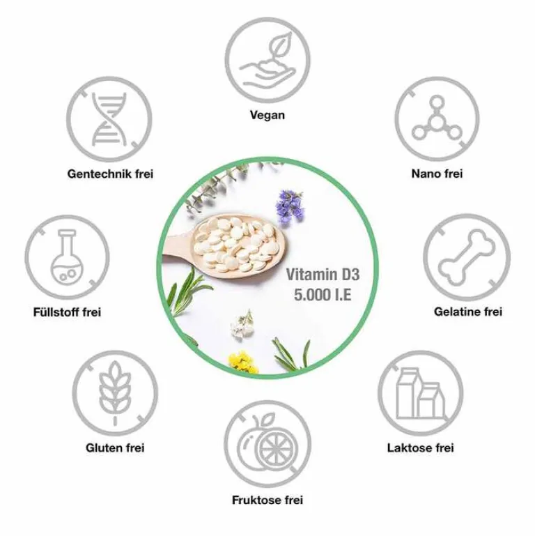 Sale Vitabay Vitamin D3 Depot 5000 I.E. Cholecalciferol Tabletten , 120 St