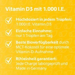 R(h)ein Nutrition Vitamin D3 Tropfen 1.000 I.E., 50 ml