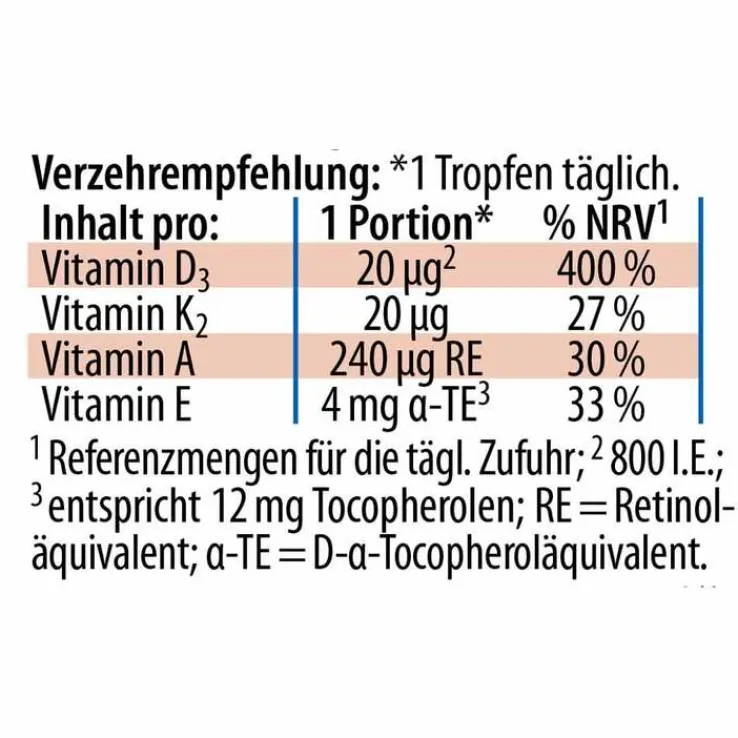 Vitamin Deka Öl Dr. Jacob`s Tropfen, 20 ml