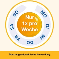 Online Dr. Loges Vitamin D-Loges 7.000 I.E. pflanzlich Wochendepot, 90 St