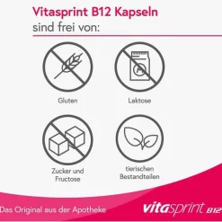 Discount Kapseln, 100 St Vitamin B12 (Cobalamin)