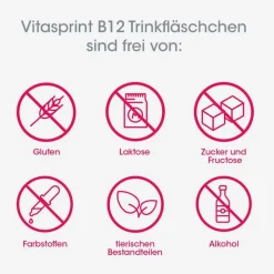 Best Trinkfläschchen mit Vitamin B12 für mehr Energie, 34 St Vitamin B12 (Cobalamin)