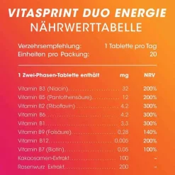Vitasprint Duo Energie Tabletten, 20 St