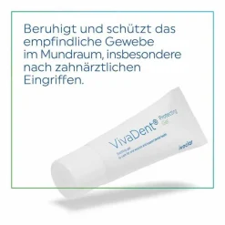 Online Protecting Gel, 20 g Mundpflege
