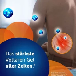 Voltaren Schmerzgel forte 23,2 mg/g Gel mit Diclofenac, 180 g