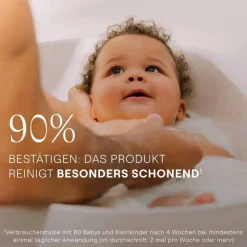 Online Calendula Waschlotion & Shampoo, 400 ml Kinder Haut- & Haarpflege|Duschen & Waschen