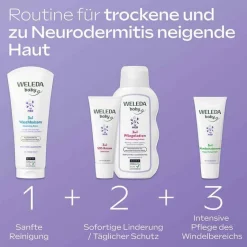 3in1 Waschbalsam weiße Malve, 200 ml Kinder Haut- & Haarpflege|Duschen & Waschen