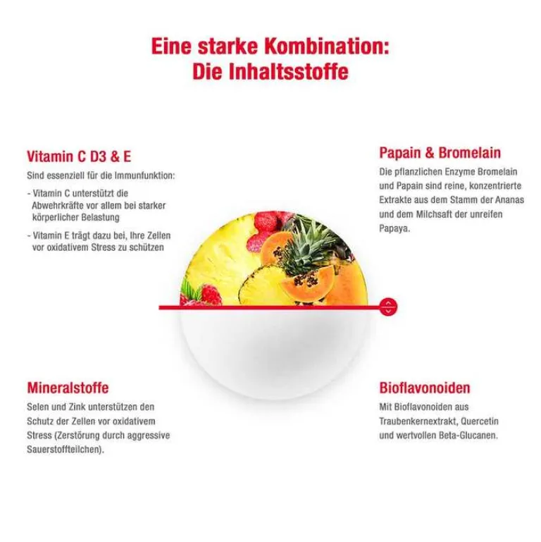 Outlet immun Tabletten, 240 St Enzyme|Enzyme