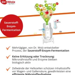 Sale Zell Oxygen Immunkomplex Kur flüssig, 3X250 ml Immunsystem