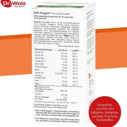 Sale Zell Oxygen Immunkomplex Kur flüssig, 3X250 ml Immunsystem
