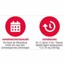ZINK AL 25 mg Brausetabletten, 40 St Zink