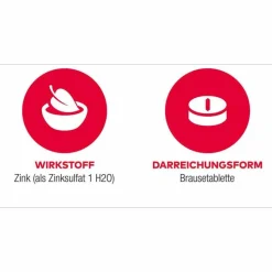 ZINK AL 25 mg Brausetabletten, 40 St Zink